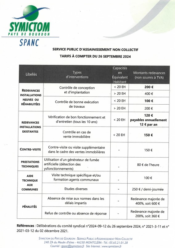 Description de l'image